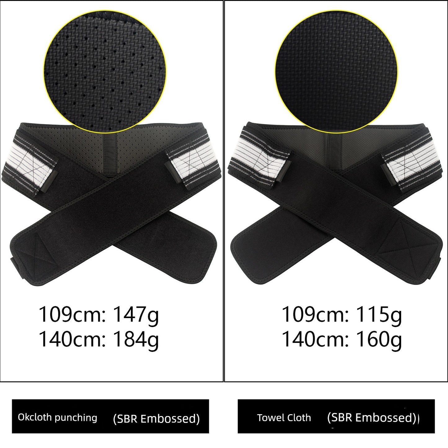Sulvane™️ Shaping Belt