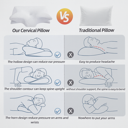 Sulvane™️ Memory Foam Cervical Pillow